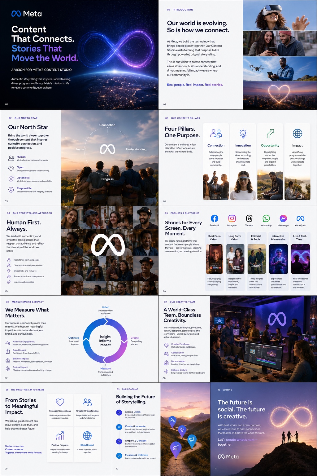 Meta content strategy visual system design board