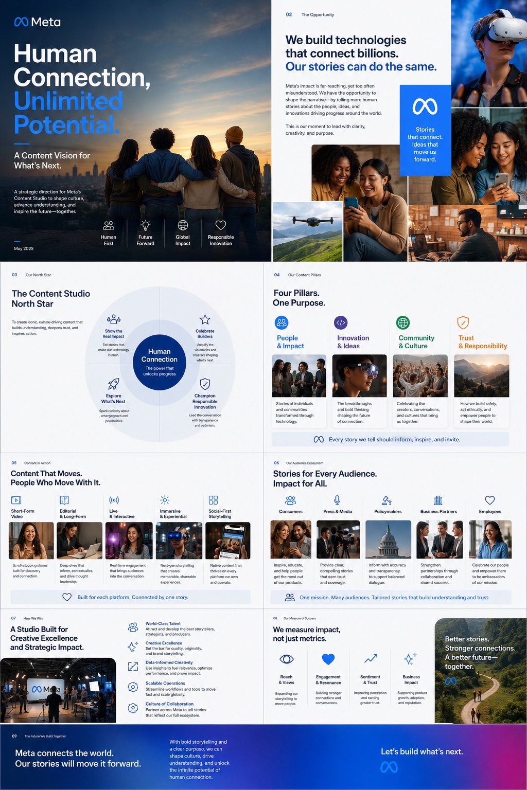 Meta Human Connection strategy design board
